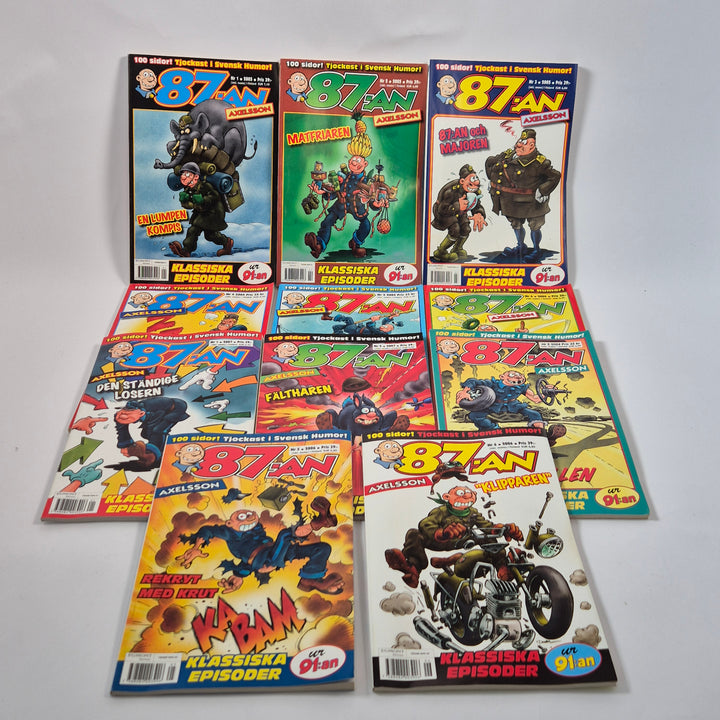 Retro serietidningar 87:an Axelsson bunt