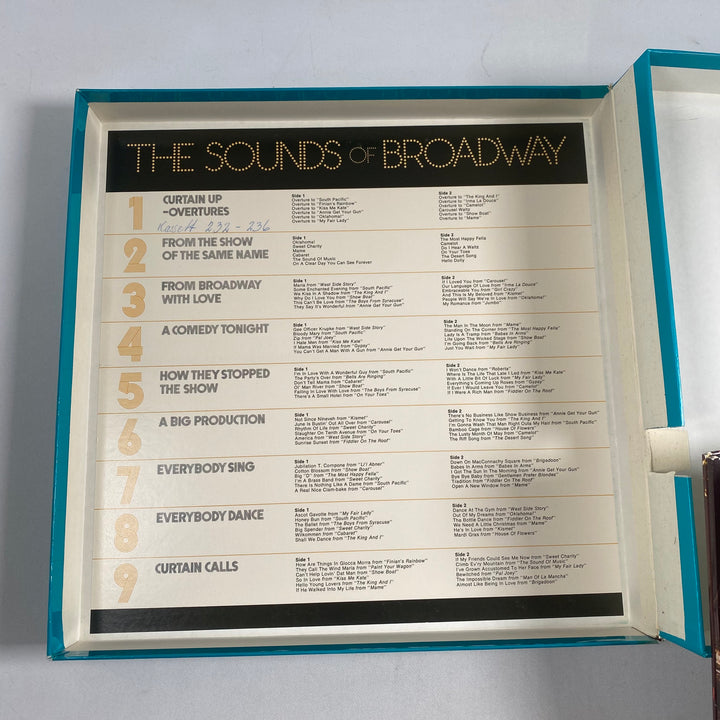 Samlarvänlig retro musikbox Reader's Digest