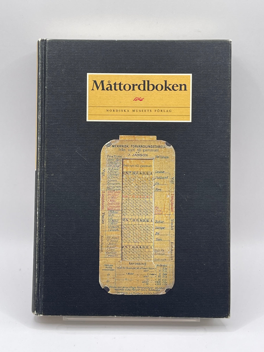 Historisk Måttordbok Retro Nordiska Museet